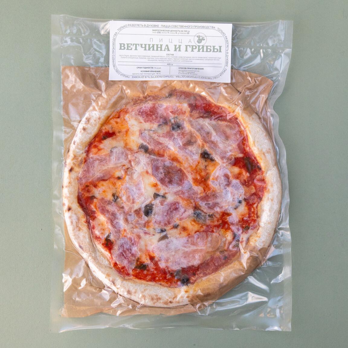 Ветчина и грибы